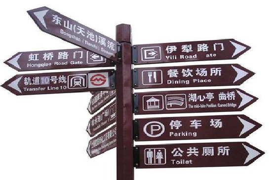 安溪标牌的基本功能。