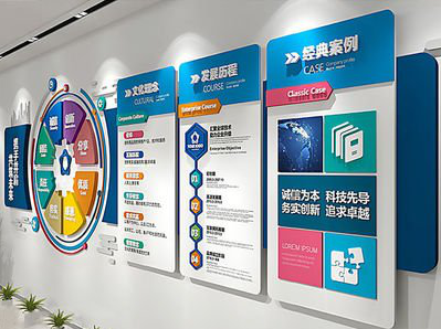 安溪企业文化墙内容对员工有什么影响？